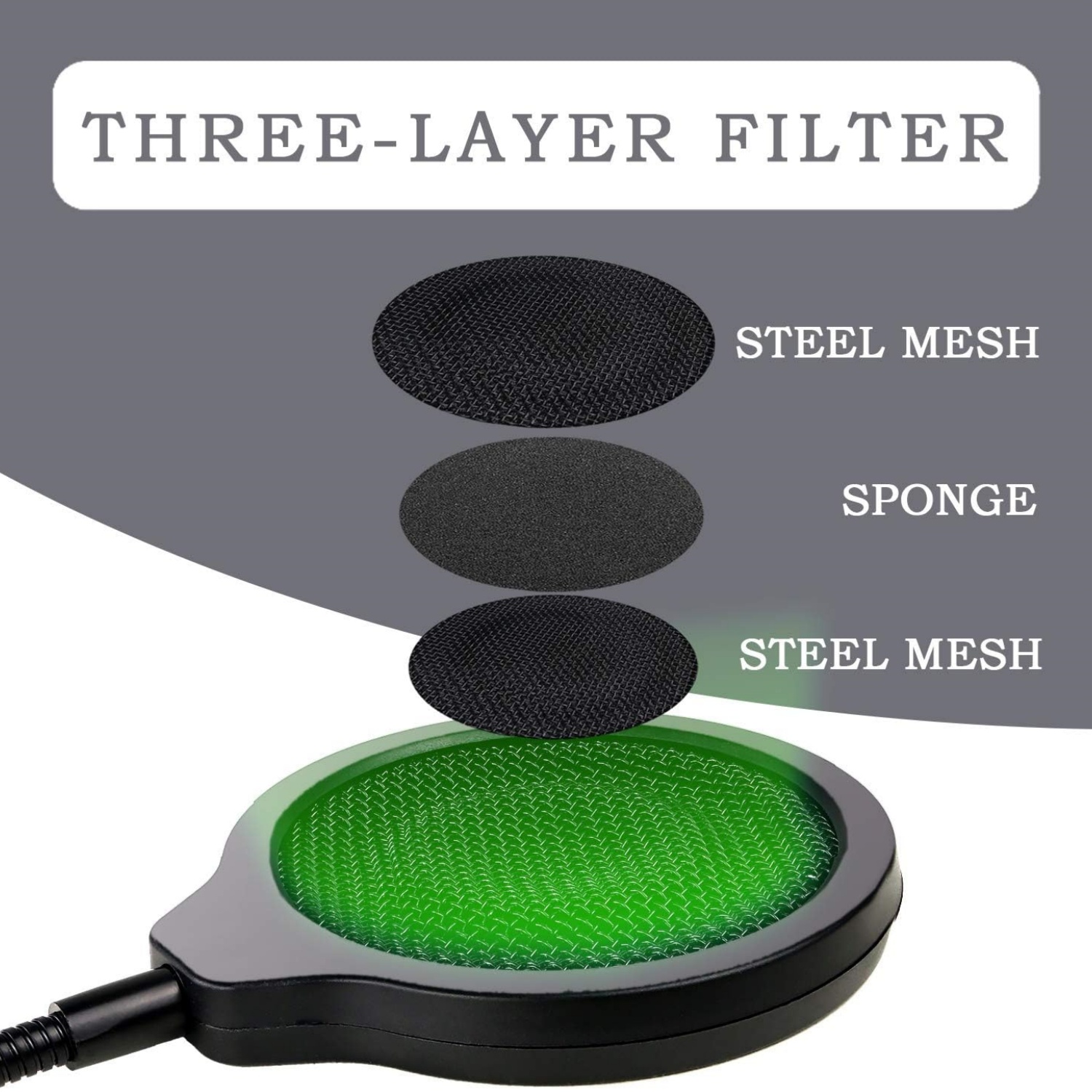 Shure MV7 Mikrofon Pop Filtres - Shure Mic Mv7 incelemesi ve fiyatı